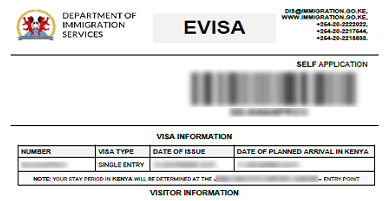 Kenya Visa validity